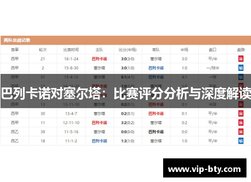 巴列卡诺对塞尔塔：比赛评分分析与深度解读