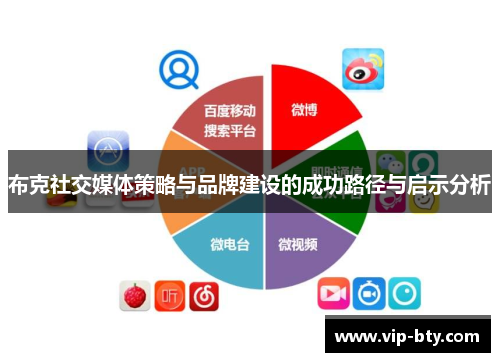 布克社交媒体策略与品牌建设的成功路径与启示分析